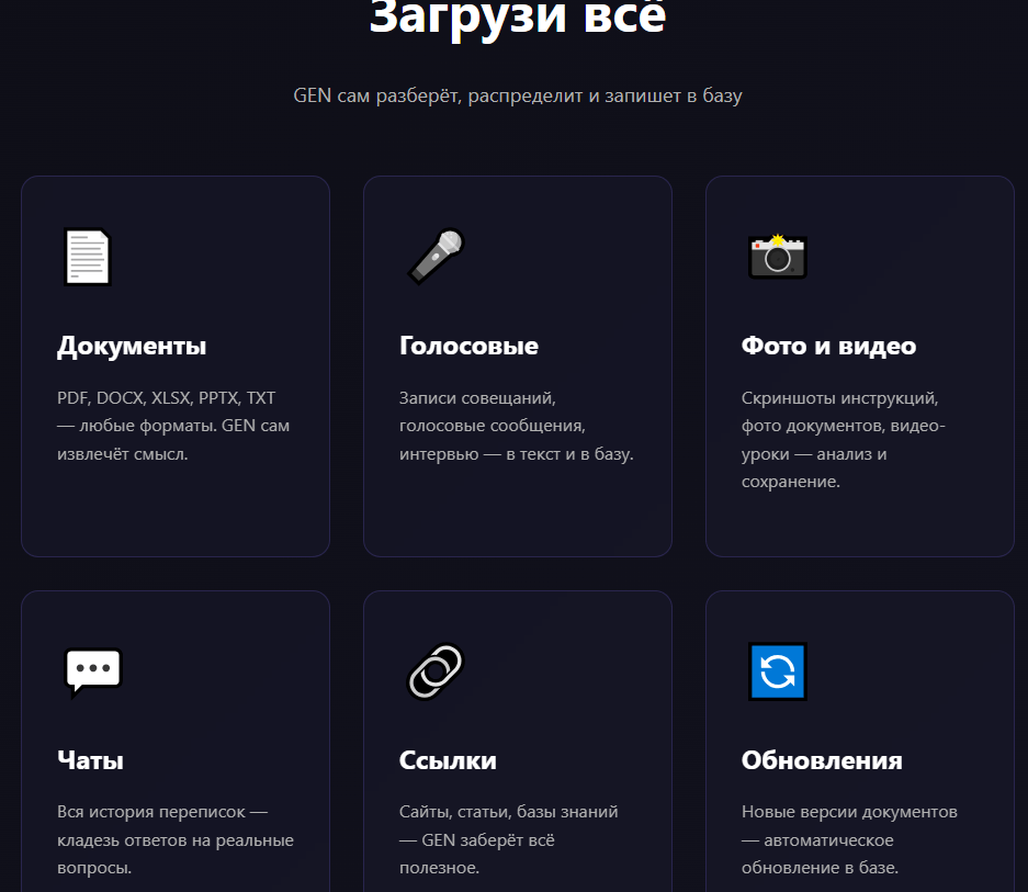 Как мы заменили корпоративного ассистента генеративным ИИ и сократили операционные вопросы на 70%