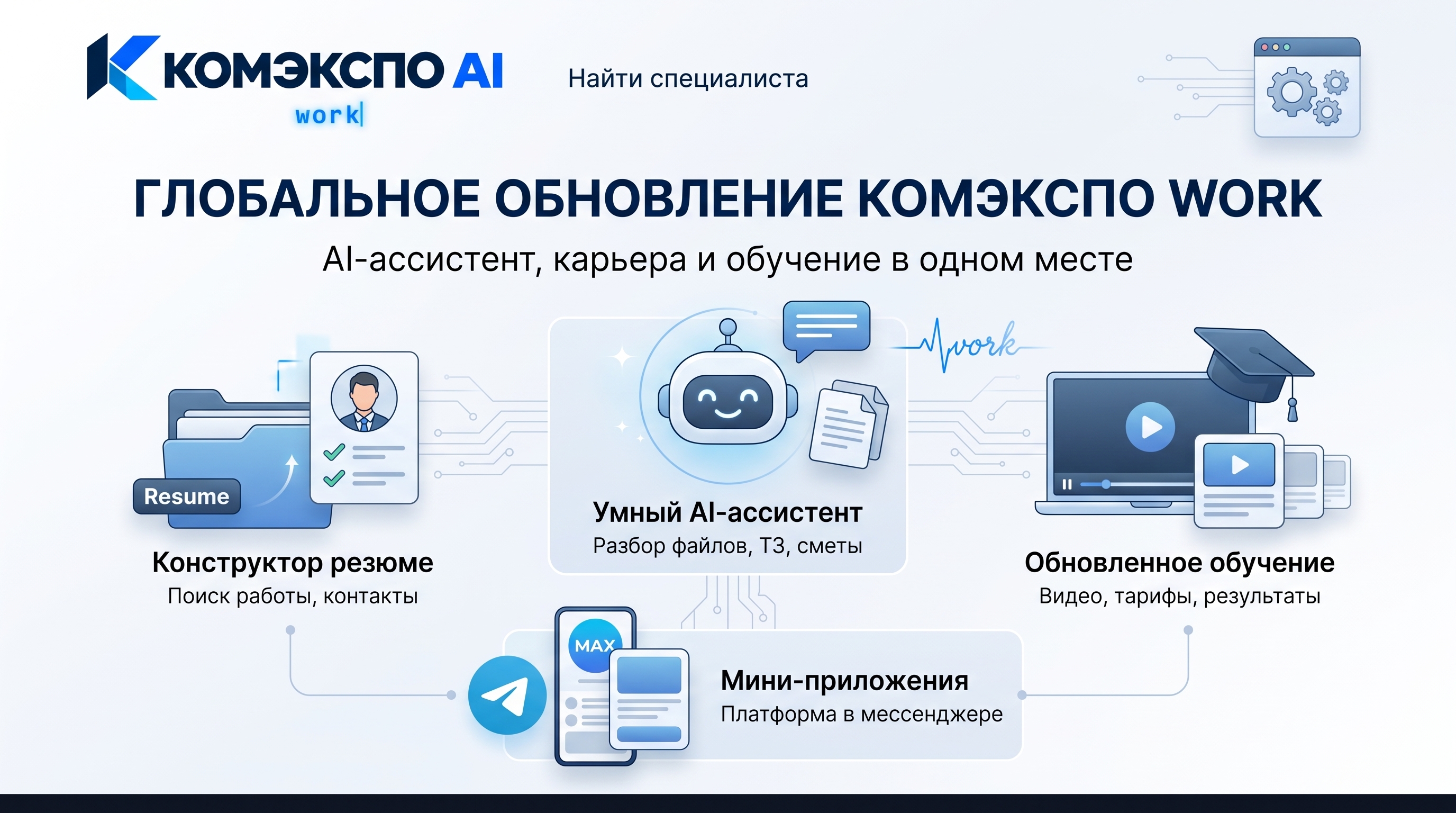 Масштабное обновление КОМЭКСПО WORK: умный AI-ассистент, конструктор резюме и сервисы в мессенджерах